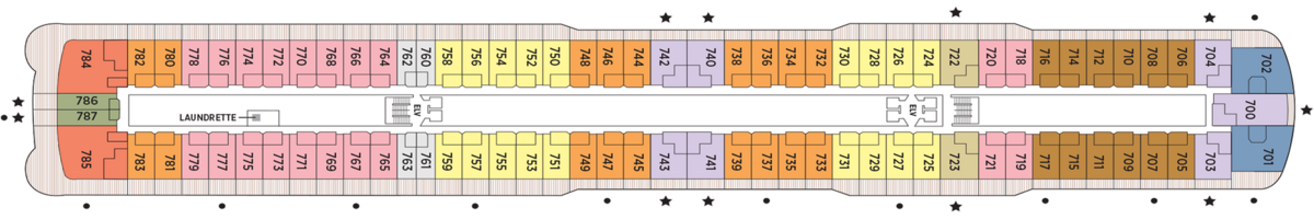 Deck 7